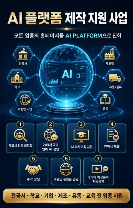 AIMING365 AI 플랫폼 제작 지원 안내